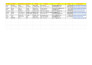 do urgent data entry and look up email addresses